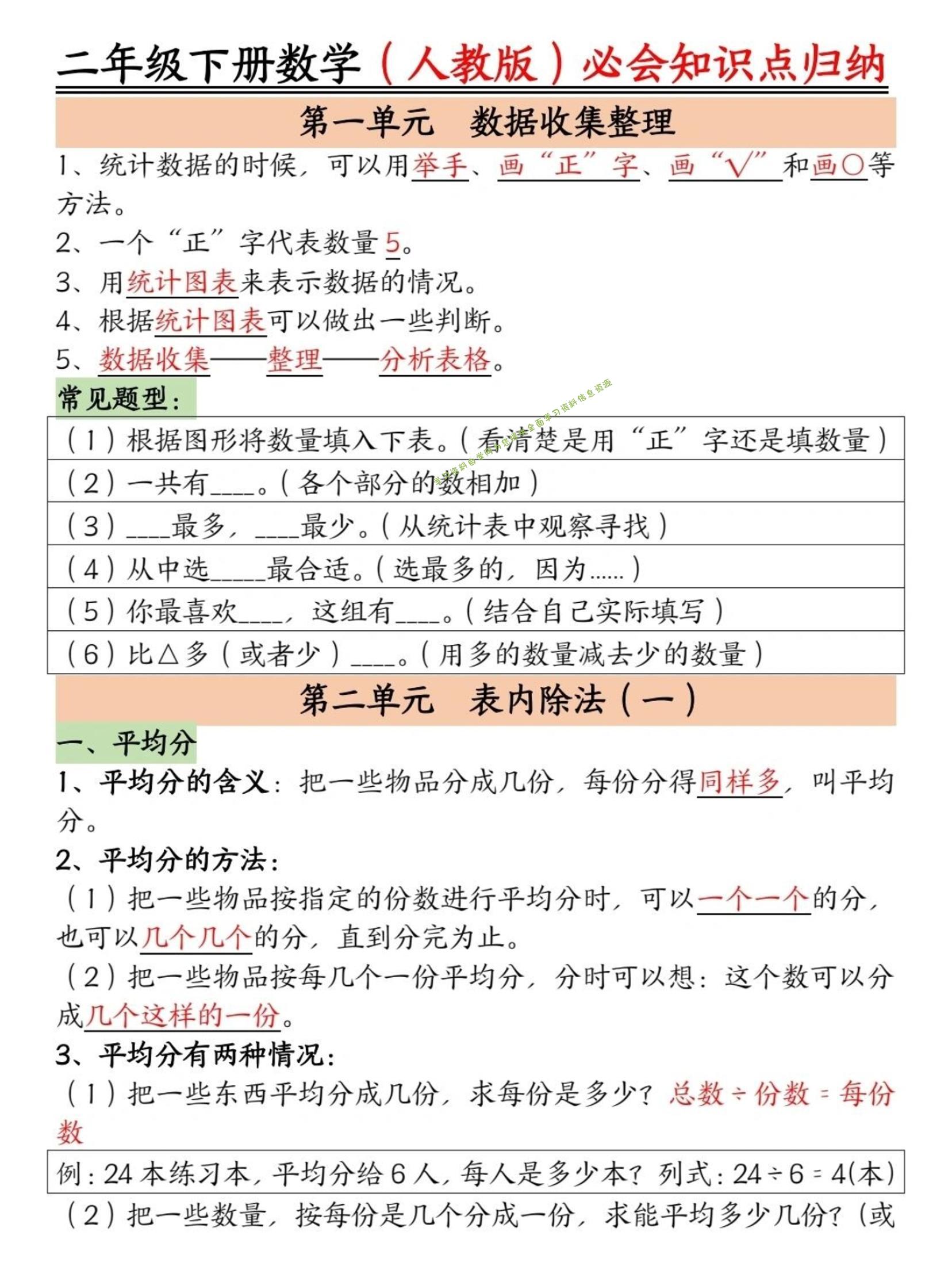 二年级下数学必背知识点归纳《人教版》-为您提供全面学习资料信息资源学习资料自学网
