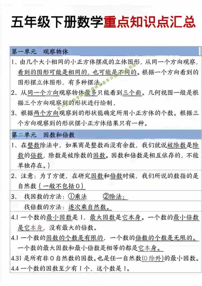 五年级下数学重点知识点汇总-为您提供全面学习资料信息资源学习资料自学网