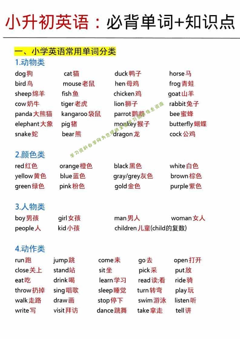 六年级下英语小升初必背单词+知识点-为您提供全面学习资料信息资源学习资料自学网