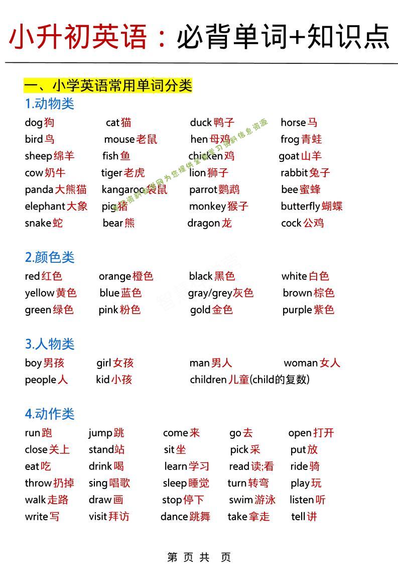 六年级下英语小升初必背单词+知识点《人教PEP》-为您提供全面学习资料信息资源学习资料自学网