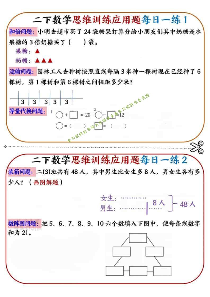 二年级下数学思维训练应用题每日一练小纸条-为您提供全面学习资料信息资源学习资料自学网