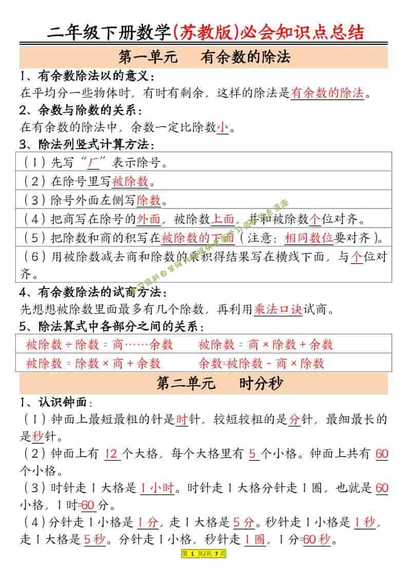 二年级下数学必会知识汇总《苏教版》-为您提供全面学习资料信息资源学习资料自学网