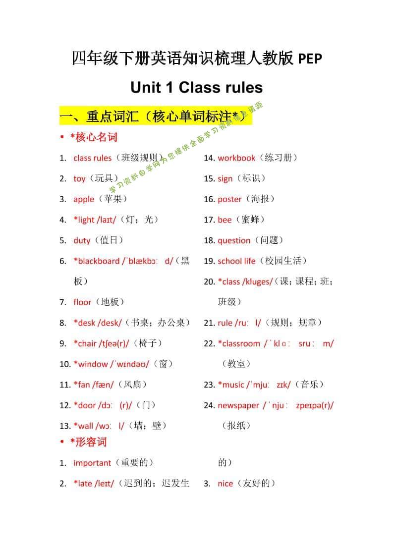 四年级下英语Unit1知识梳理+默写单《人教版PEP》-为您提供全面学习资料信息资源学习资料自学网