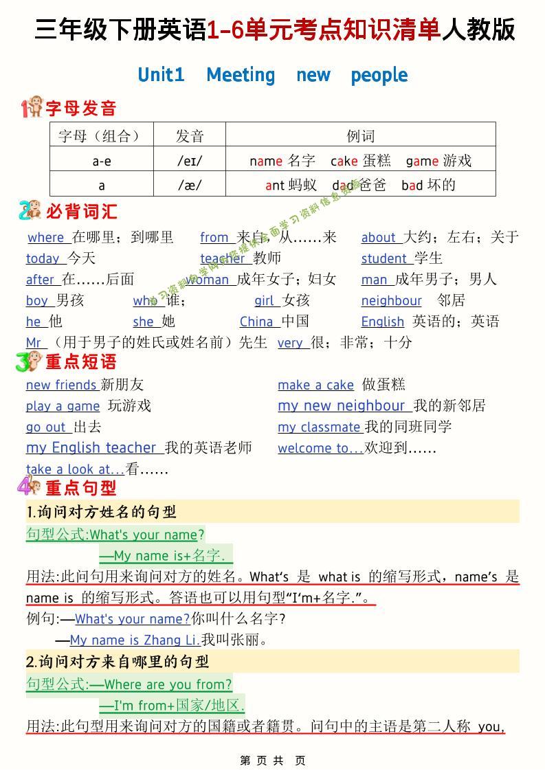 三年级下英语1-6单元考点知识清单《人教版PEP》-为您提供全面学习资料信息资源学习资料自学网
