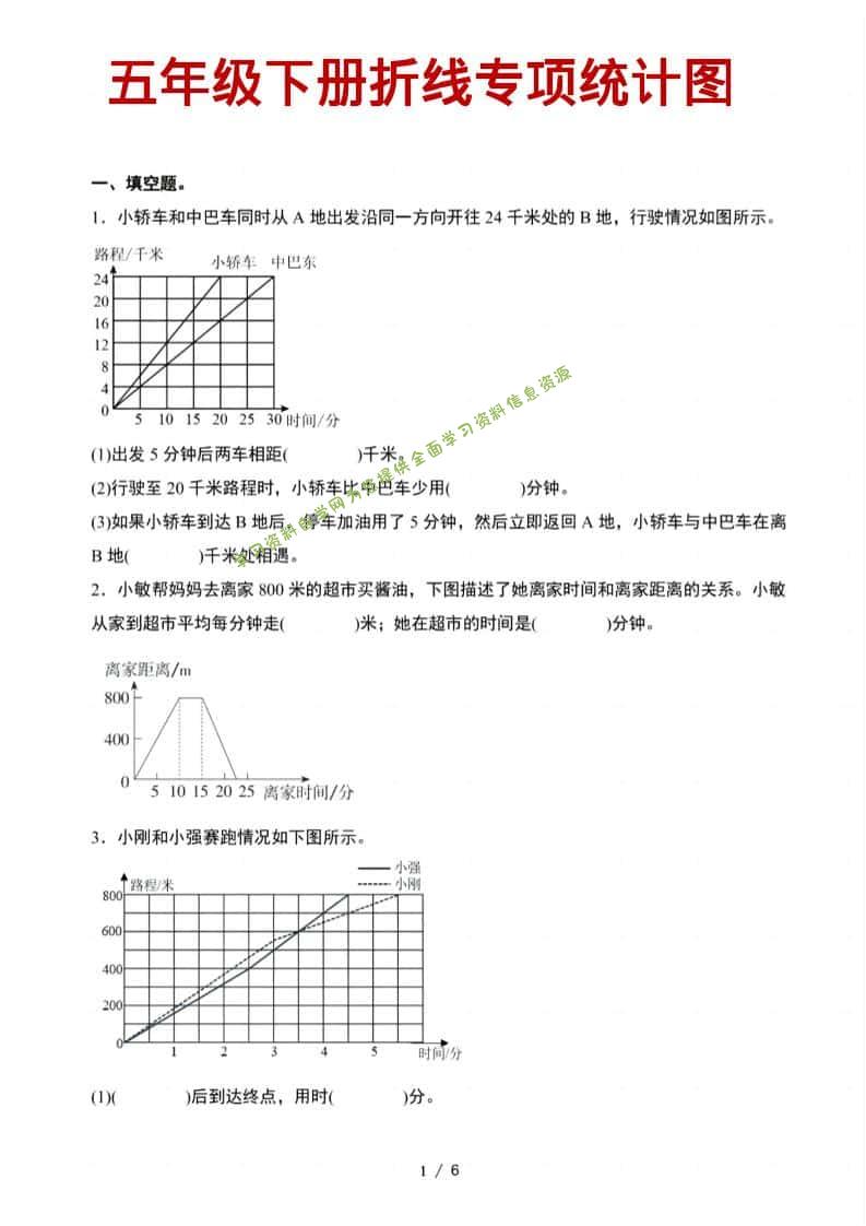 五年级下数学折线统计图专项-为您提供全面学习资料信息资源学习资料自学网