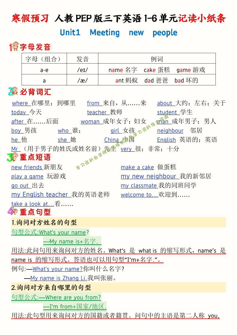 寒假预习三下人教PEP版英语1-6单元记读小纸条(12页）-为您提供全面学习资料信息资源学习资料自学网
