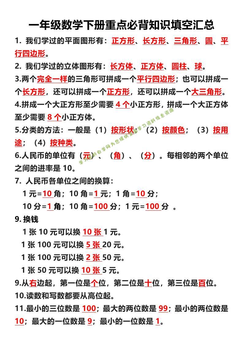 一年级下数学重点必背知识填空汇总-为您提供全面学习资料信息资源学习资料自学网