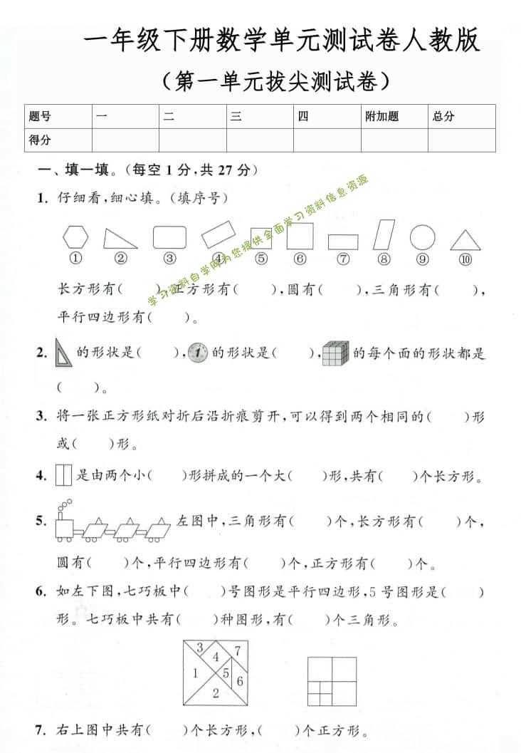 26春人教版一年级下数学第一单元测试卷3套含答案-为您提供全面学习资料信息资源学习资料自学网