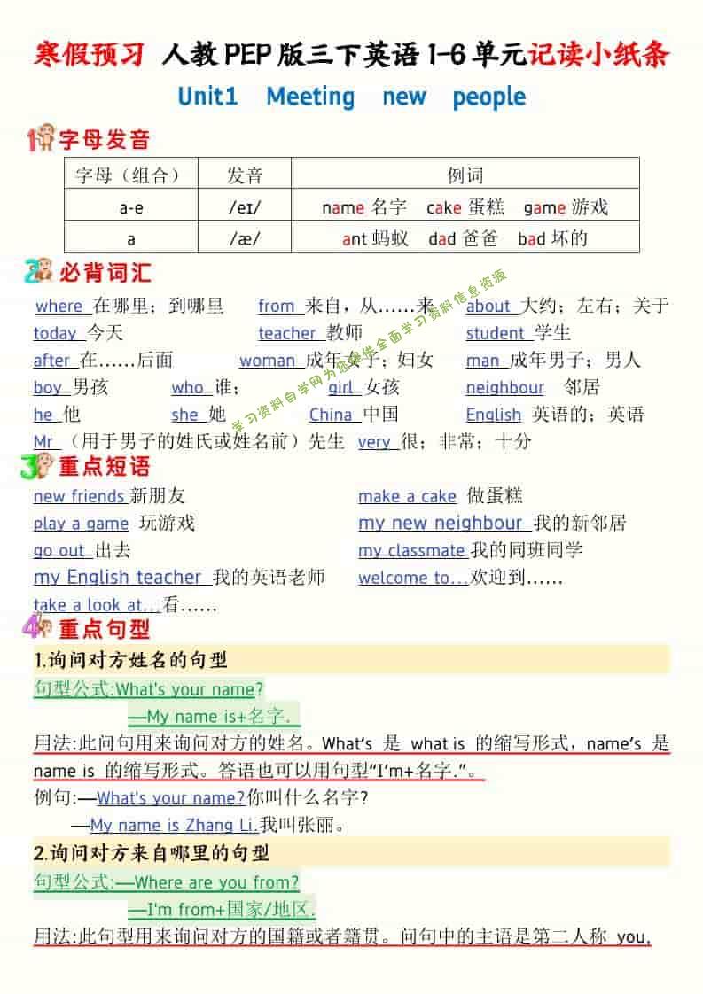 三年级下英语寒假预习1-6单元记读小纸条《人教版PEP》-为您提供全面学习资料信息资源学习资料自学网