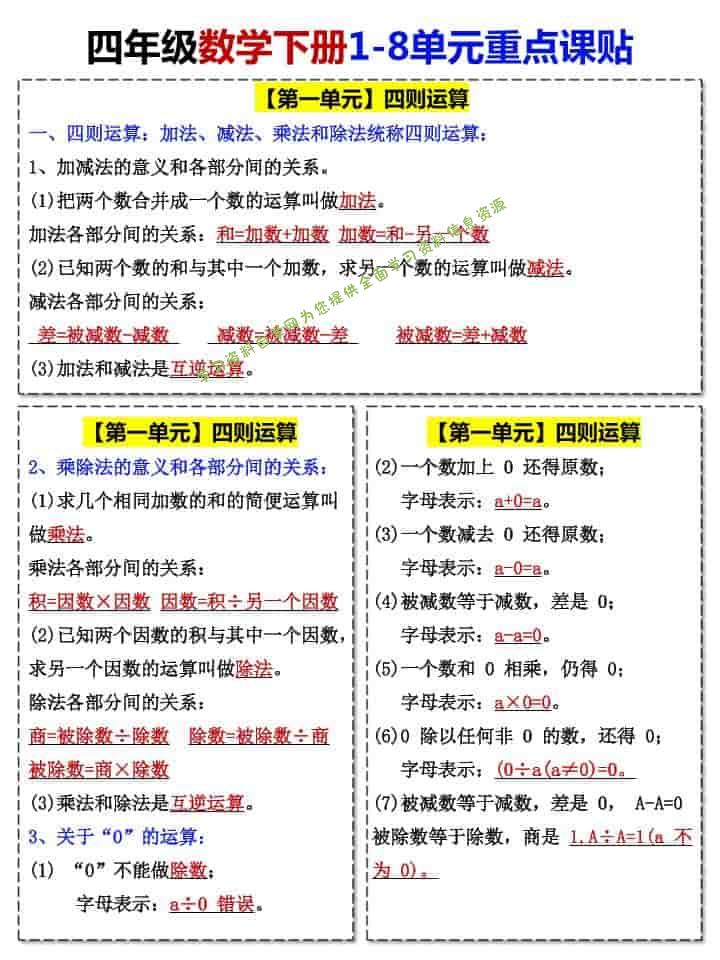 四年级下数学1-8单元重点课贴-为您提供全面学习资料信息资源学习资料自学网