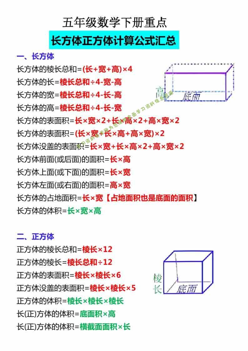 五年级下数学必背公式大全-为您提供全面学习资料信息资源学习资料自学网