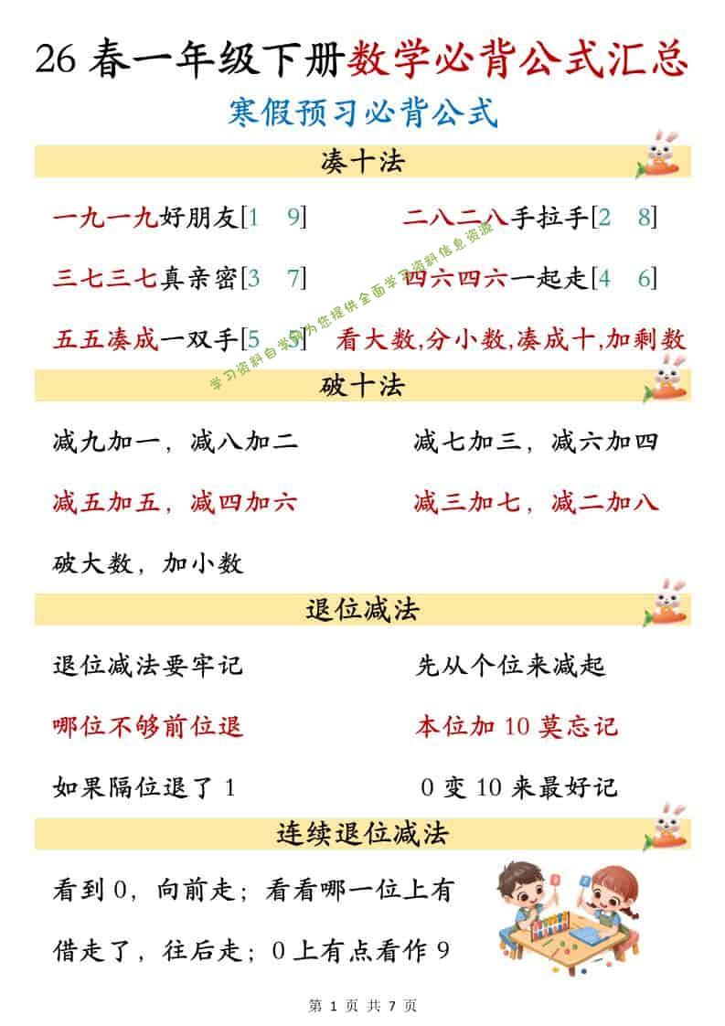 一年级下数学必背公式汇总-为您提供全面学习资料信息资源学习资料自学网