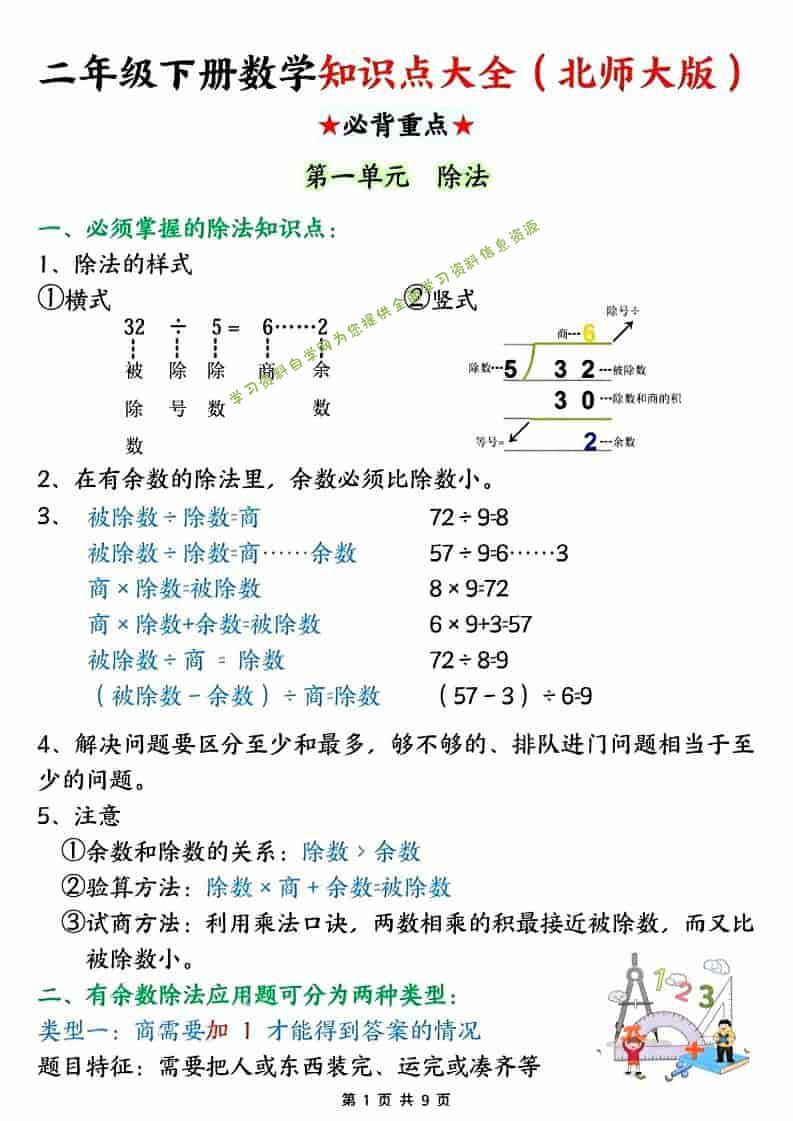 二年级下数学知识点大全.《北师版》-为您提供全面学习资料信息资源学习资料自学网