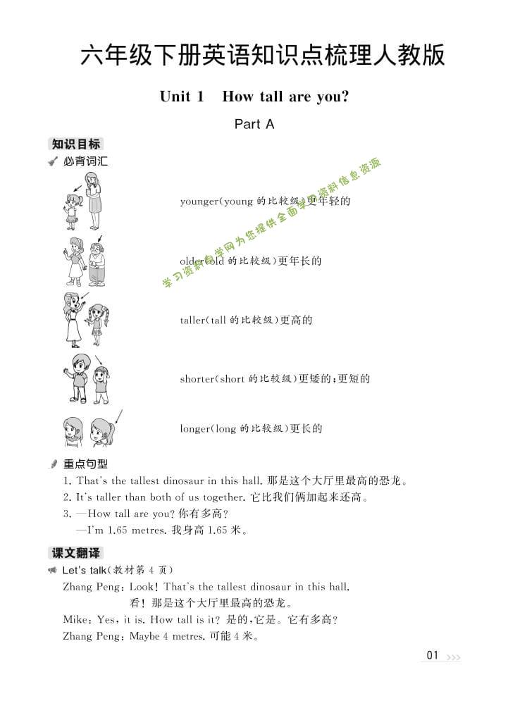 六年级下英语知识梳理《人教版PEP》-为您提供全面学习资料信息资源学习资料自学网