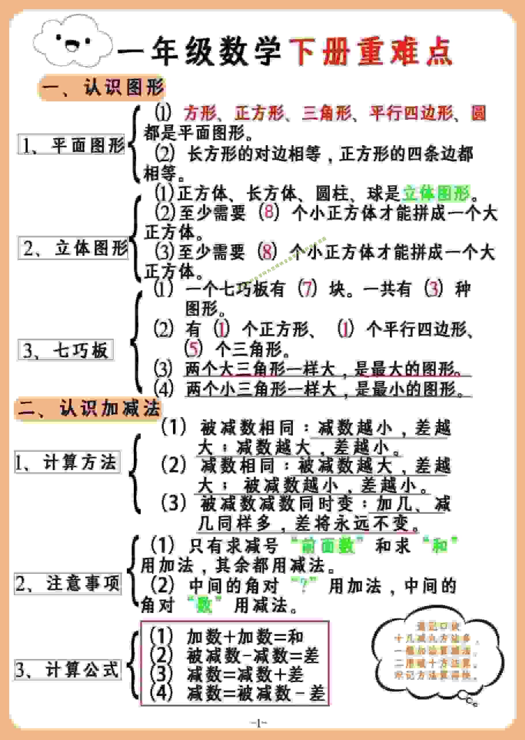 一年级下数学重难点汇总-为您提供全面学习资料信息资源学习资料自学网