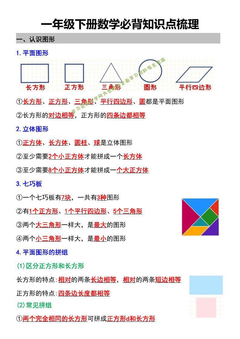 一年级下数学必背知识点梳理-为您提供全面学习资料信息资源学习资料自学网
