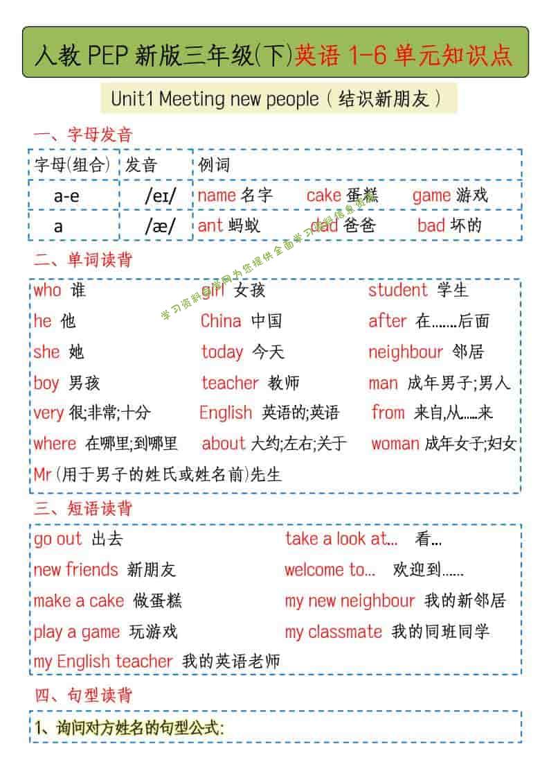 三年级下英语1-6单元知识点总结《人教版PEP》-为您提供全面学习资料信息资源学习资料自学网