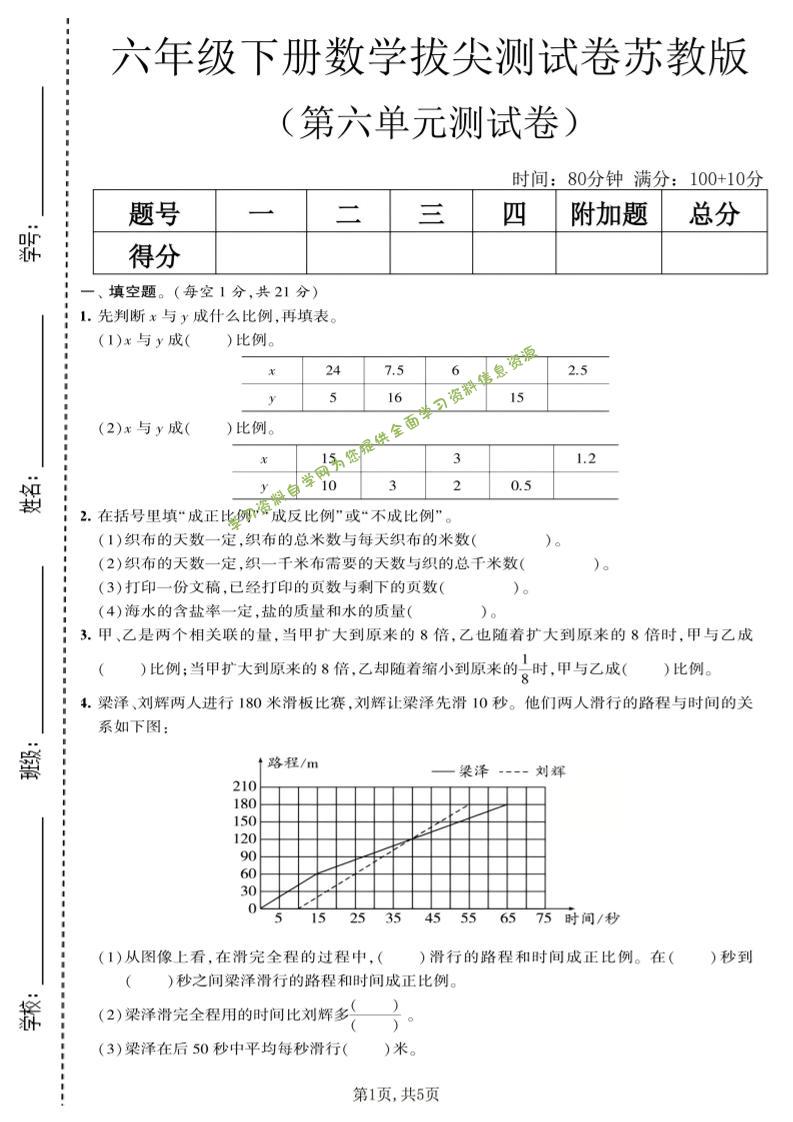 六年级下数学第六单元拔尖测试卷《苏教版》-为您提供全面学习资料信息资源学习资料自学网
