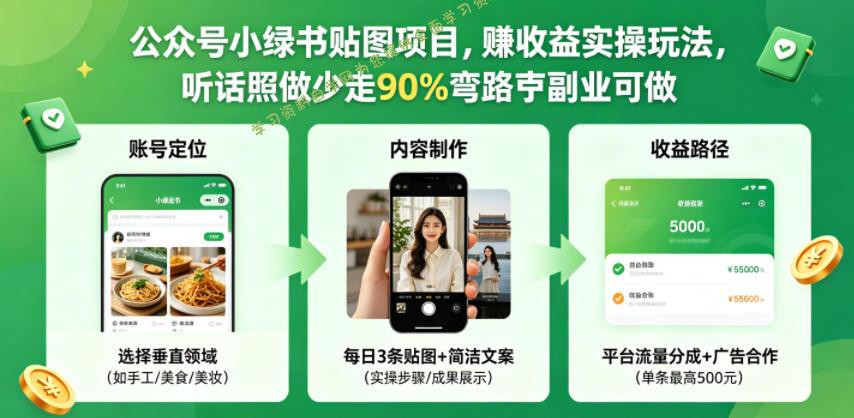 公众号小绿书贴图项目，赚收益实操玩法，听话照听话照少走90%弯路丨副业可做-为您提供全面学习资料信息资源学习资料自学网