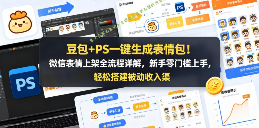 豆包+PS一键生成表情包！微信表情上架全流程详解，新手零门槛上手，轻松搭建被动收入渠道-为您提供全面学习资料信息资源学习资料自学网