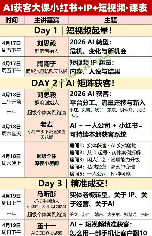 AI获客大课小红书+IP+短视频3天2夜线下课,用最真实的一线案例,最前沿的AI工具,最有效的流量打法