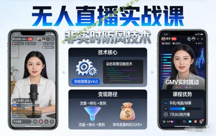 宝子哥无人直播实战课，非实时防风技术，聚焦抖音快手等平台直播带货，轻松开启直播变现之路(更新2026年5月02日)-为您提供全面学习资料信息资源学习资料自学网