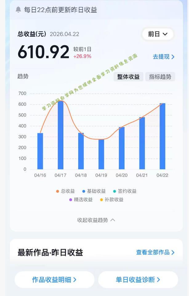 抖音24W粉丝博主的体验100种人生副本动画教学,赛道新颖,流量大,涨粉快,可进创作者伙伴计划
