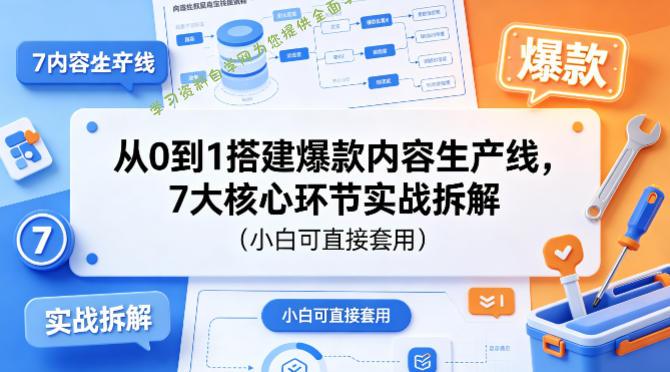 从0到1搭建爆款内容生产线，7大核心环节实战拆解(小白可直接套用)-为您提供全面学习资料信息资源学习资料自学网