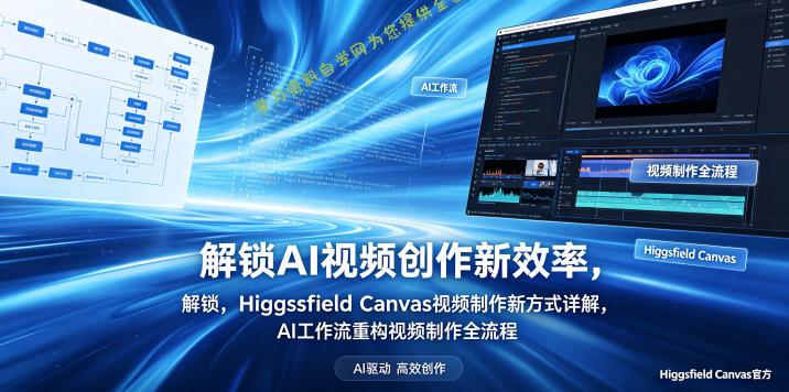 解锁AI视频创作新效率,Higgsfield Canvas视频制作新方式详解,AI工作流重构视频制作全流程