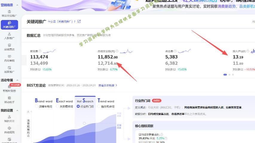 【超强副业】淘宝超高价女装项目:1单賺1k+,可工作室放大(共52节)