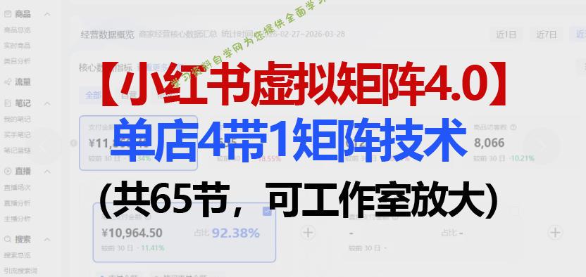 小红书虚拟矩阵4.0技术：单店4带1矩阵(共65节，可工作室放大) - 