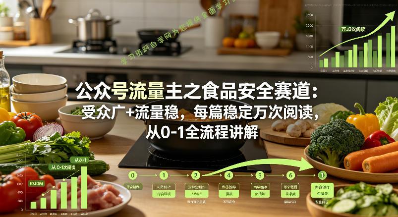 公众号流量主之食品安全赛道,受众广+流量稳,每篇作品稳定万次阅读,从0-1全流程讲解