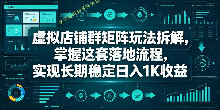 虚拟店铺群矩阵玩法拆解,掌握这套落地流程,实现长期稳定日入1K收益【揭秘】