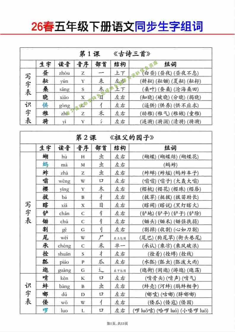 五年级下语文同步生字组词 - - 