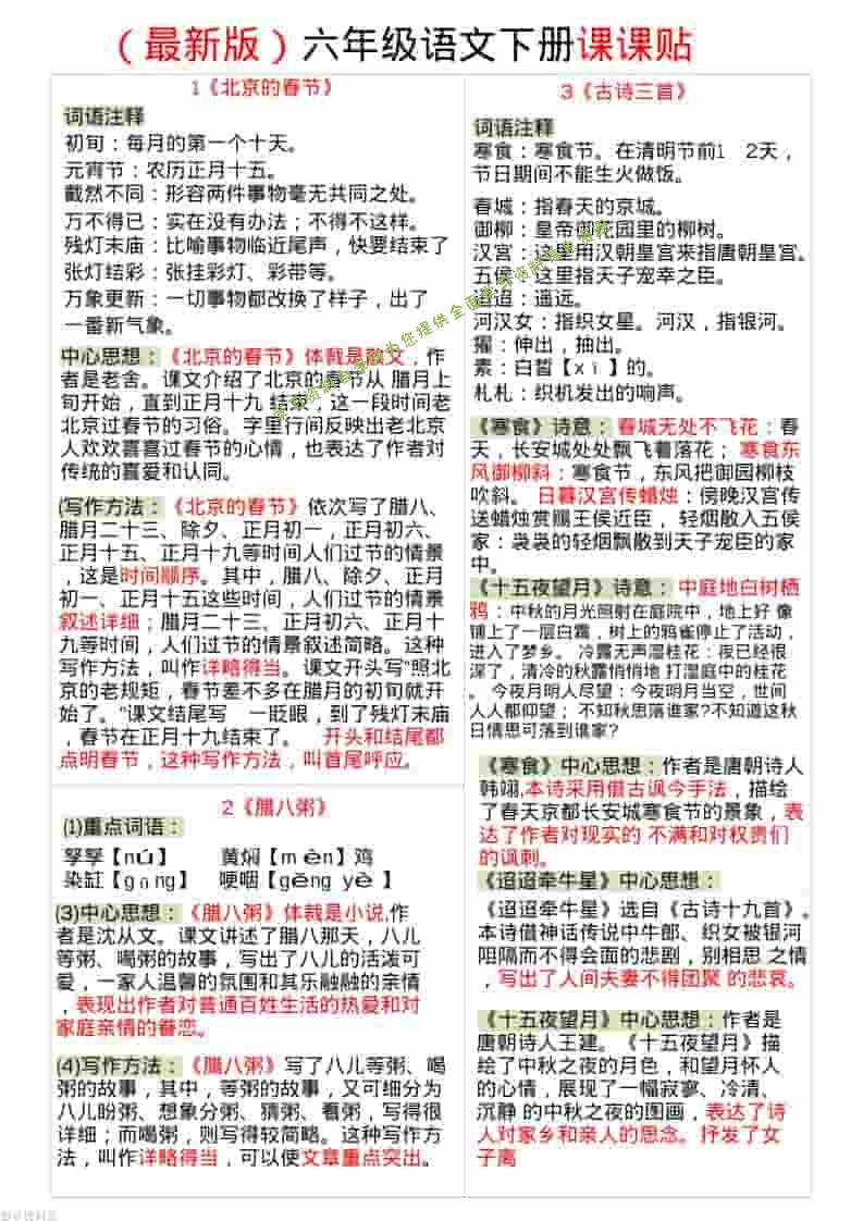六年级下语文全册最新课课贴 - - 