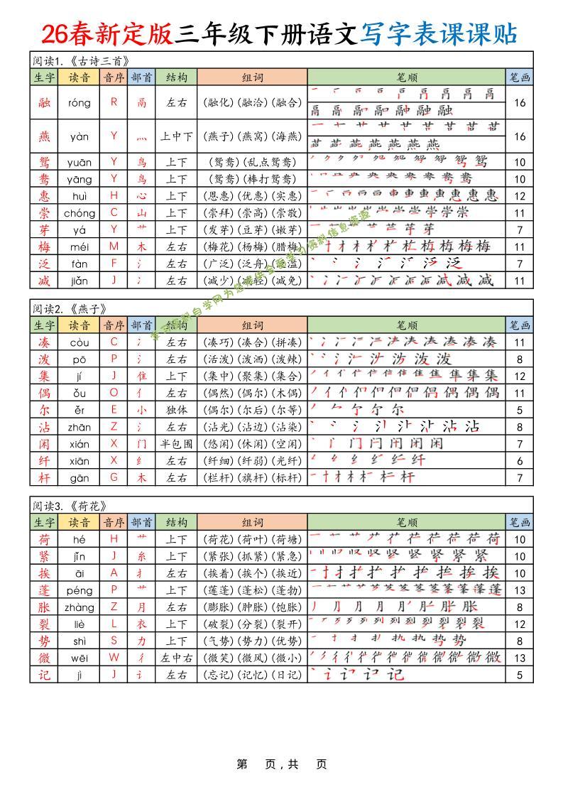 三年级下语文26春【写字表课课贴】 - - 