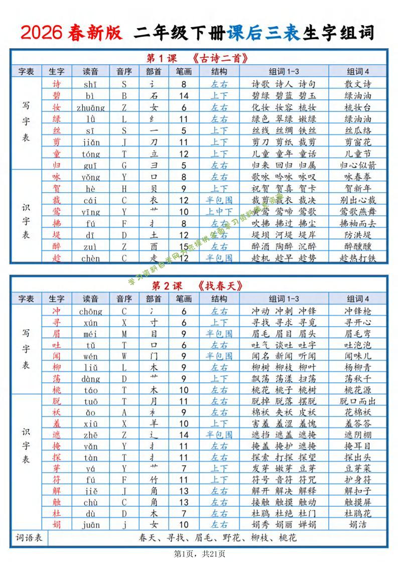 二年级下语文2026春课后三表生字组词 - - 