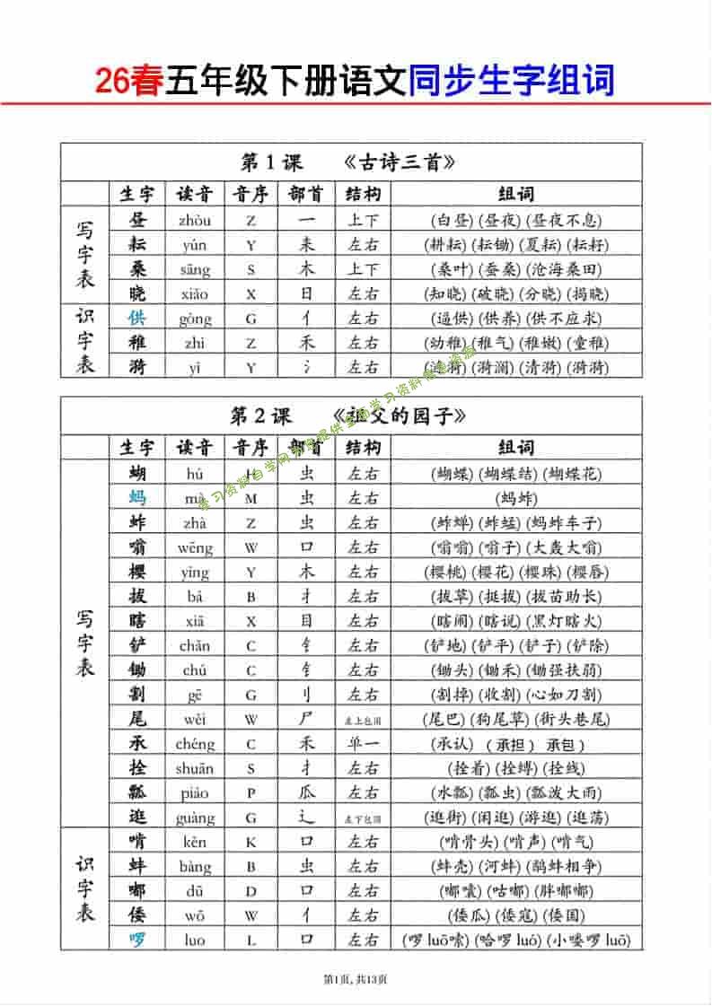 五年级下语文生字组词课课贴 - - 