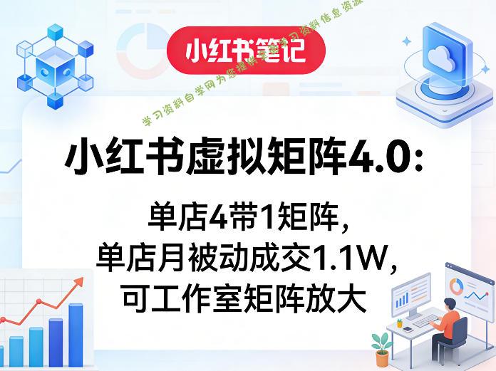 小红书虚拟矩阵4.0:单店4带1矩阵,单店月被动成交1.1W,可工作室矩阵放大