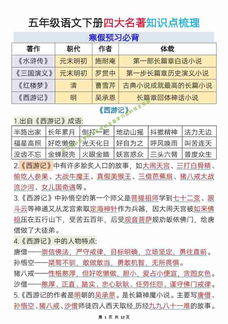 五年级下语文必考四大名著知识点梳理 - 