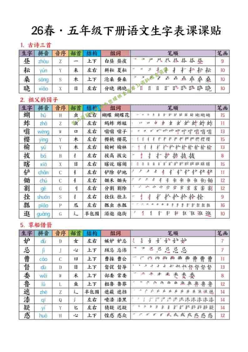 五年级下语文生字课课贴 - - 