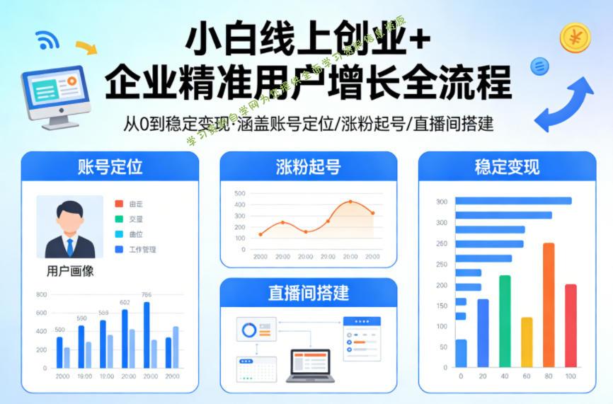 小白线上短视频创业+企业精准用户增长全流程，涵盖账号定位、涨粉起号，直播间搭建等，从0做到稳定变现 - - 