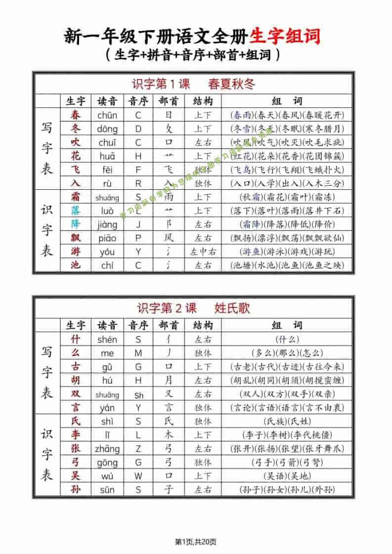 一年级下语文每课生字组词 - - 