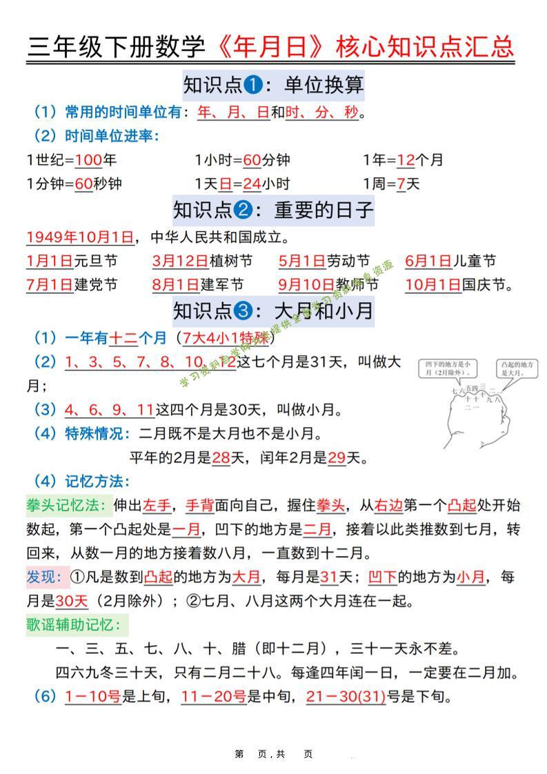 三年级下数学《年月日》知识点汇总+六大考点专项必刷题 - - 