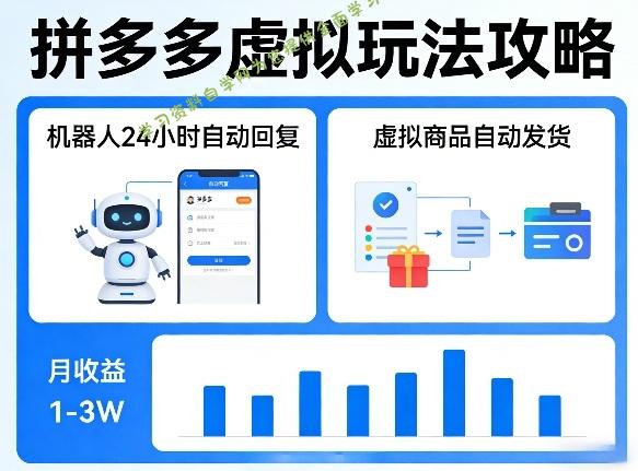 没人告诉你的拼多多虚拟玩法,机器人回复+发货,月搞1-3W【揭秘】