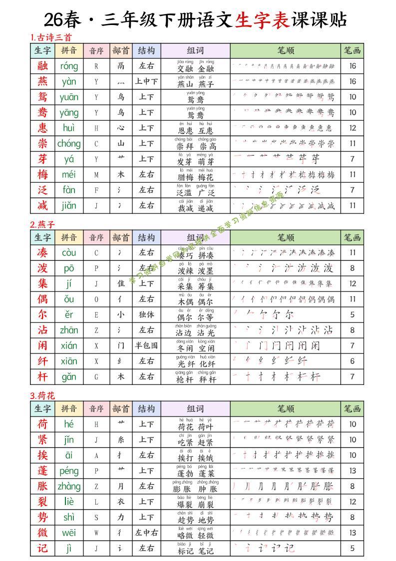 三年级下语文26春新生字表课课贴 - - 