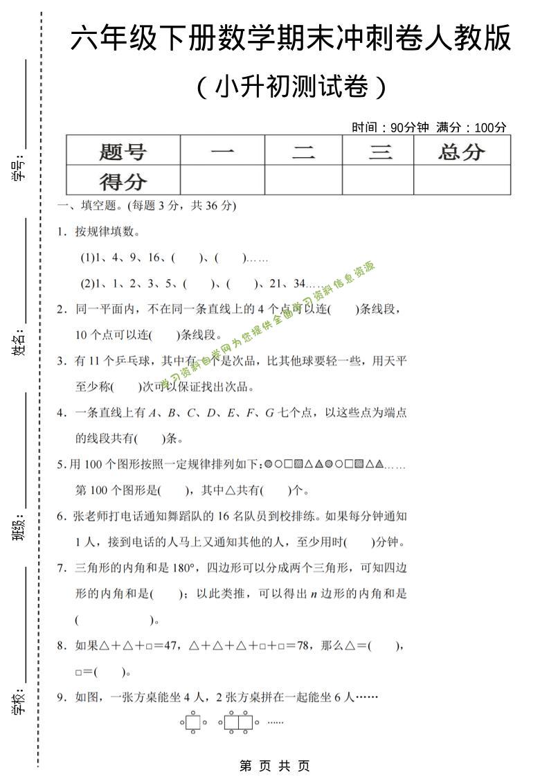 六年级下数学期末小升初冲刺卷《人教版》 - 