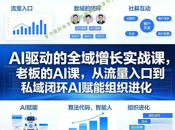 AI驱动的全域增长实战课,老板的AI课,从流量入口到私域闭环AI赋能组织进化(26年3月12-14日)