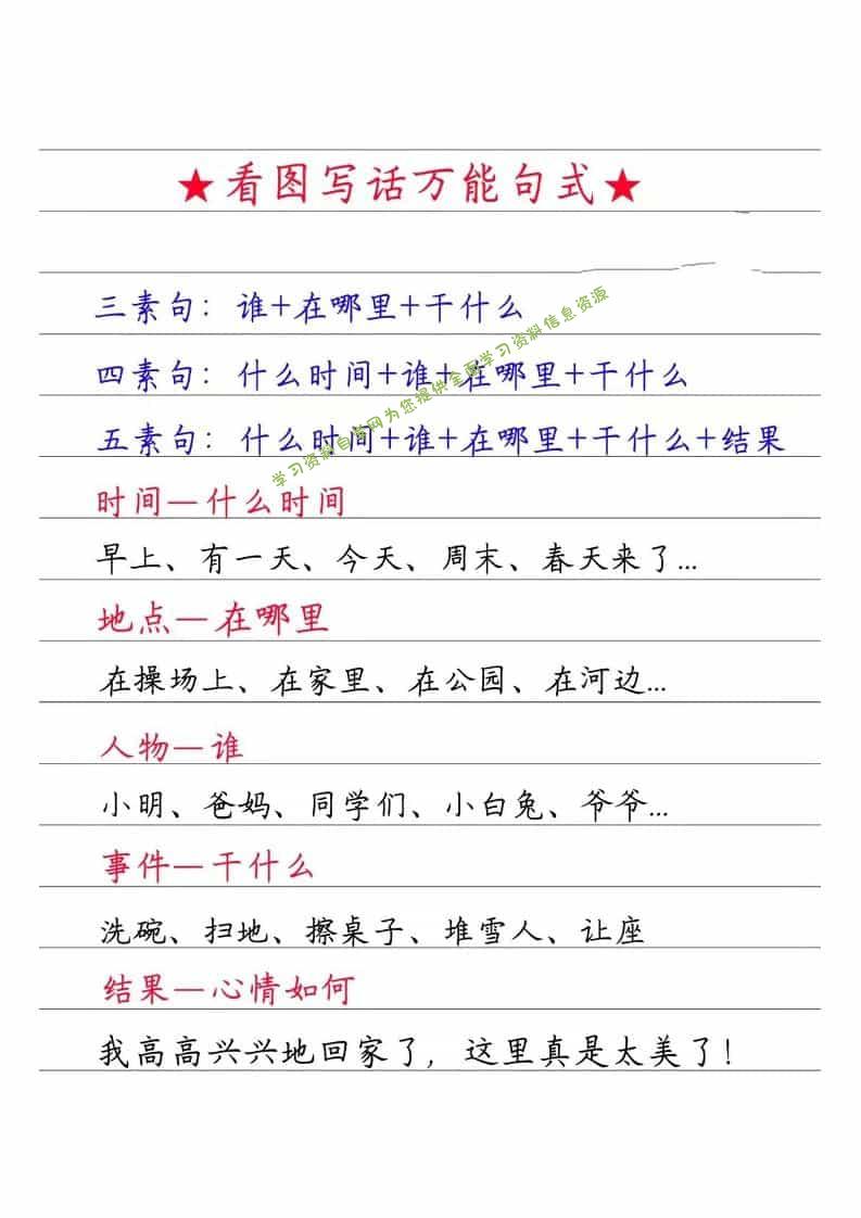 一年级下语文看图写话万能句式 - - 