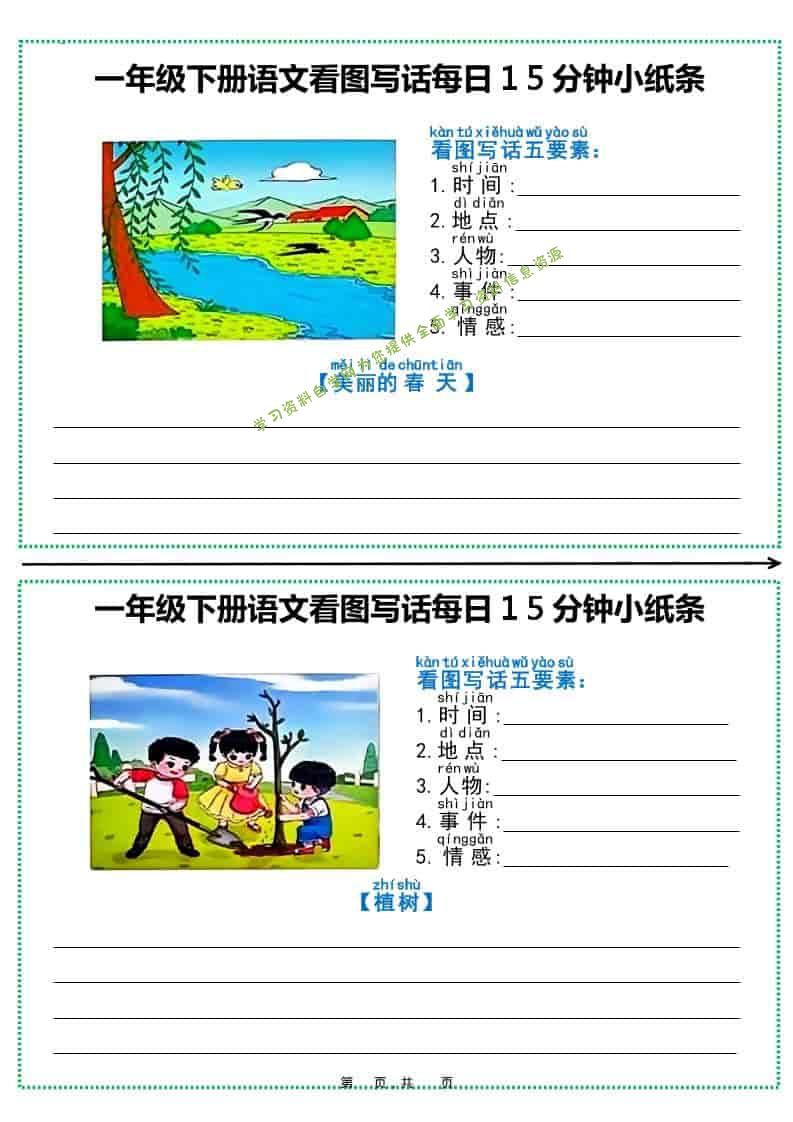 一年级下语文看图写话每日15分钟小纸条（12页含范文） - 